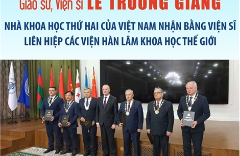Giáo sư, Viện sĩ Lê Trường Giang: Nhà khoa học thứ hai của Việt Nam nhận bằng Viện sĩ Liên hiệp Các viện hàn lâm khoa học thế giới