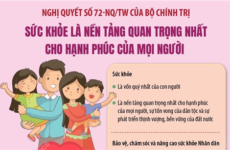 Nghị quyết số 72-NQ/TW: Sức khỏe là nền tảng quan trọng nhất cho hạnh phúc của mọi người