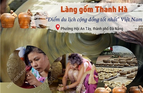 Làng gốm Thanh Hà được vinh danh &#39;Điểm du lịch cộng đồng tốt nhất&#39; năm 2025