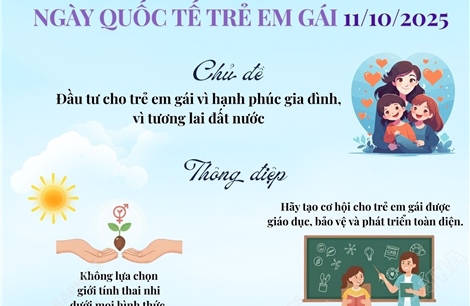 Đầu tư cho trẻ em gái vì hạnh phúc gia đình, vì tương lai đất nước