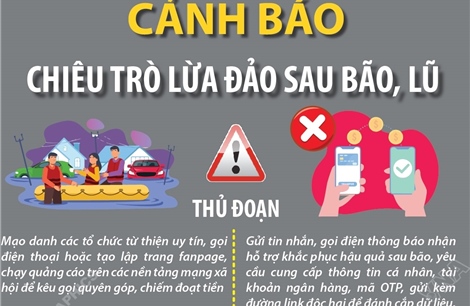 Cảnh báo chiêu trò lừa đảo sau bão, lũ