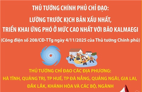 Lường trước kịch bản xấu nhất, triển khai ứng phó ở mức cao nhất với bão Kalmaegi