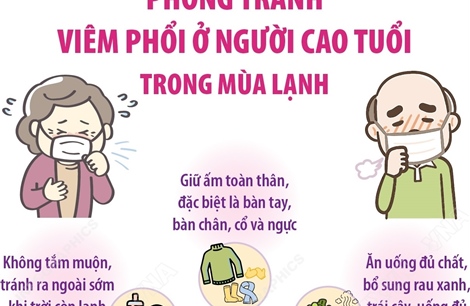 Phòng tránh viêm phổi ở người cao tuổi trong mùa lạnh
