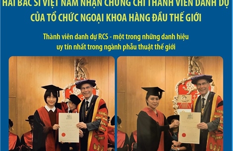 Hai bác sĩ Việt Nam nhận chứng chỉ thành viên danh dự của tổ chức ngoại khoa hàng đầu thế giới