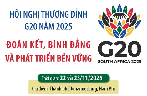 Hội nghị Thượng đỉnh G20 năm 2025: Đoàn kết, Bình đẳng và Phát triển bền vững