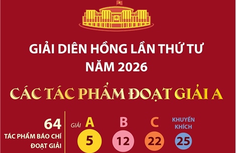 Giải Diên Hồng lần thứ tư năm 2026: Các tác phẩm đoạt Giải A