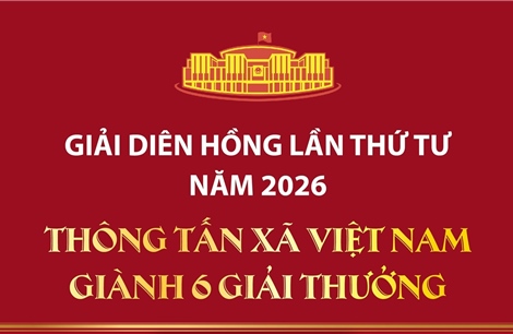 Giải Diên Hồng lần thứ tư năm 2026: Thông tấn xã Việt Nam giành 6 giải thưởng