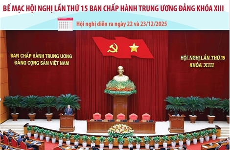 Tổng Bí thư Tô Lâm: Tập trung thực hiện 3 đột phá chiến lược trong giai đoạn cách mạng mới
