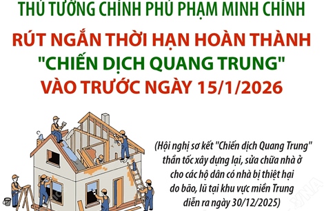 Rút ngắn thời hạn hoàn thành 'Chiến dịch Quang Trung' vào trước ngày 15/1/2026