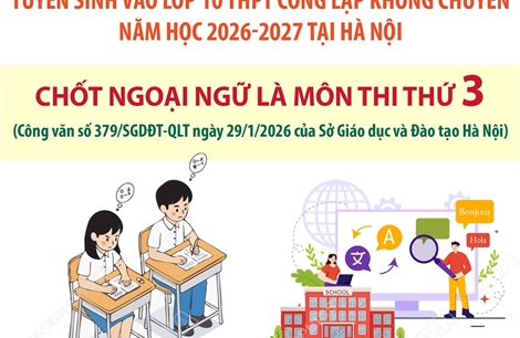Kỳ thi tuyển sinh vào lớp 10: Hà Nội chốt Ngoại ngữ là môn thi thứ 3
