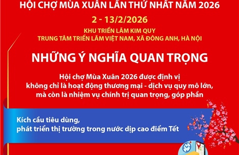 Hội chợ Mùa Xuân lần thứ nhất năm 2026: Những ý nghĩa quan trọng