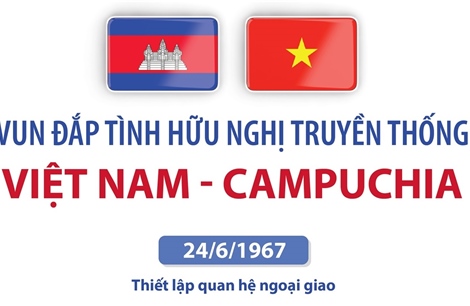 Vun đắp tình hữu nghị truyền thống Việt Nam - Campuchia
