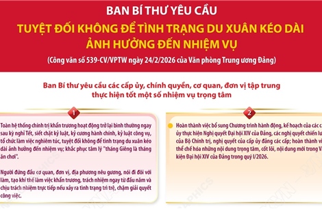 Tuyệt đối không để tình trạng du Xuân kéo dài ảnh hưởng đến nhiệm vụ