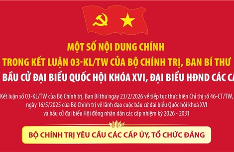 Một số nội dung chính trong Kết luận 03-KL/TW của Bộ Chính trị, Ban Bí thư 