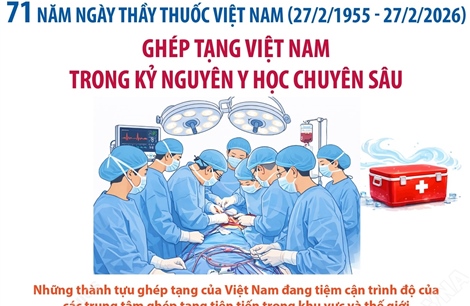 Ghép tạng Việt Nam trong kỷ nguyên y học chuyên sâu