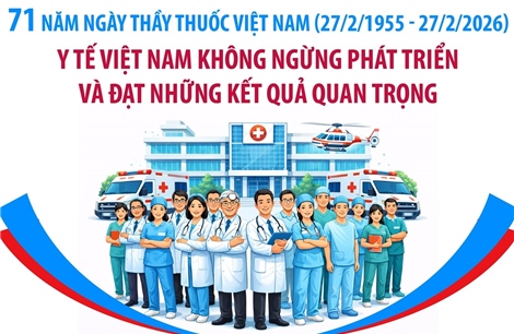 Y tế Việt Nam không ngừng phát triển và đạt những kết quả quan trọng