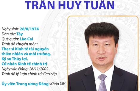 Bí thư Tỉnh ủy Ninh Bình Trần Huy Tuấn