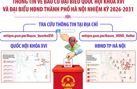 Trải nghiệm bản đồ số thông tin về bầu cử đại biểu Quốc hội khóa XVI và đại biểu HĐND thành phố Hà Nội nhiệm kỳ 2026-2031