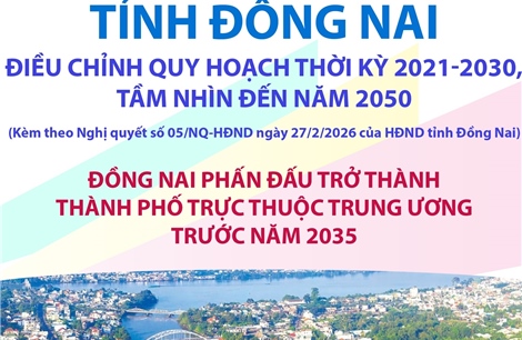 Đồng Nai phấn đấu trở thành thành phố trực thuộc Trung ương trước năm 2035