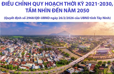 Đến năm 2050, Tây Ninh phấn đấu là cửa ngõ giao thương quốc tế của vùng Đông Nam Bộ và cả nước