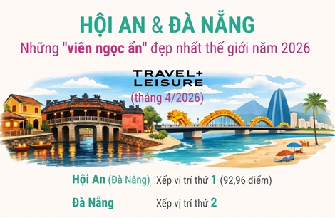 Hội An và Đà Nẵng: Những 'viên ngọc ẩn' đẹp nhất thế giới năm 2026