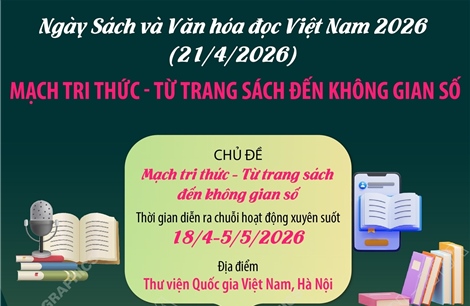 Mạch tri thức - Từ trang sách đến không gian số