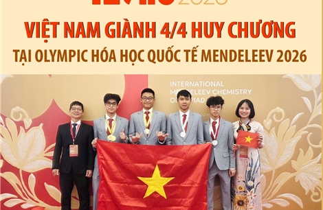Việt Nam giành 4/4 huy chương tại Olympic Hóa học quốc tế Mendeleev 2026