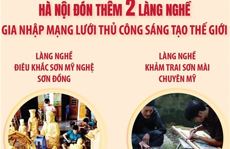 Hà Nội đón thêm hai làng nghề gia nhập mạng lưới thủ công sáng tạo thế giới