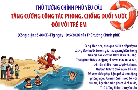 Thủ tướng Chính phủ yêu cầu tăng cường công tác phòng, chống đuối nước đối với trẻ em
