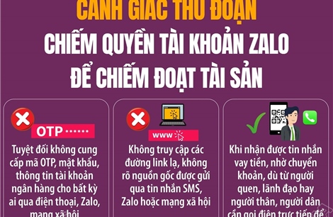 Cảnh giác thủ đoạn chiếm quyền tài khoản Zalo để chiếm đoạt tài sản