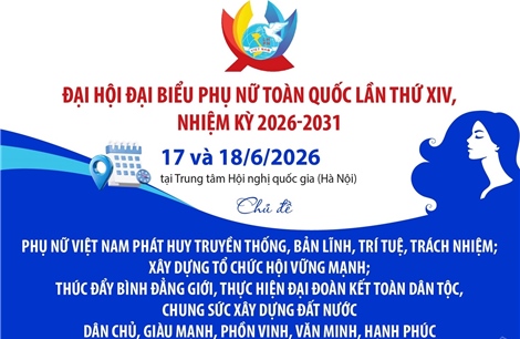Ngày 17 và 18/6/2026: Đại hội đại biểu Phụ nữ toàn quốc lần thứ XIV, nhiệm kỳ 2026-2031
