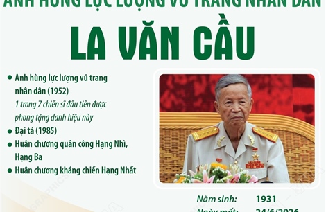 Anh hùng lực lượng vũ trang nhân dân La Văn Cầu