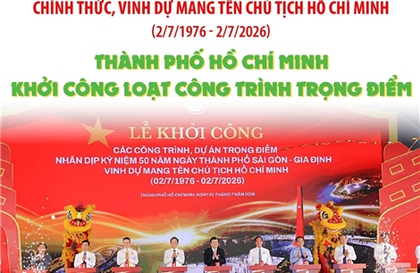 Thành phố Hồ Chí Minh khởi công loạt công trình trọng điểm