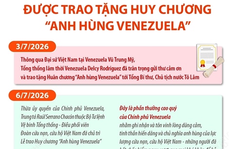 Đoàn cứu nạn, cứu hộ Việt Nam được trao tặng Huy chương 'Anh hùng Venezuela'