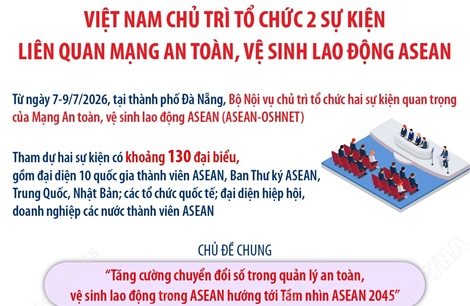 Việt Nam chủ trì tổ chức 2 sự kiện liên quan Mạng An toàn, vệ sinh lao động ASEAN