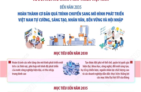 Đưa Việt Nam trở thành quốc gia phát triển, thu nhập cao, vững bước đi lên CNXH vào năm 2045
