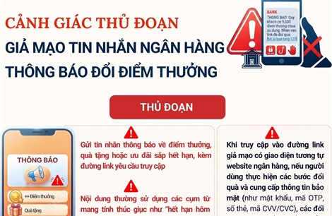 Cảnh báo thủ đoạn giả mạo tin nhắn ngân hàng thông báo đổi điểm thưởng
