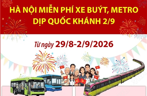 Hà Nội: Miễn phí xe buýt, metro dịp Quốc khánh 2/9