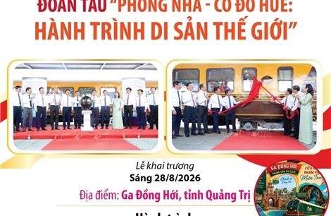 Đoàn tàu 'Phong Nha - Cố đô Huế: Hành trình Di sản thế giới'