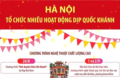 Hà Nội: Tổ chức nhiều hoạt động dịp Quốc khánh 2/9