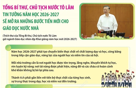 Tổng Bí thư, Chủ tịch nước Tô Lâm tin tưởng năm học 2026-2027 sẽ mở ra những bước tiến mới cho giáo dục nước nhà