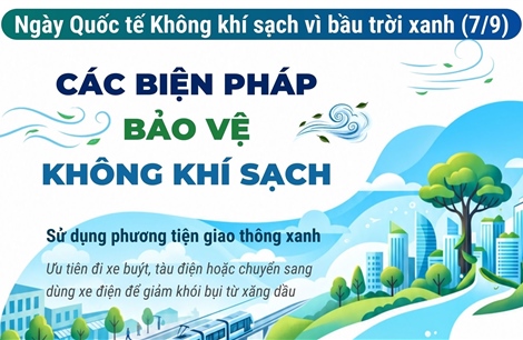 Ngày Quốc tế Không khí sạch vì bầu trời xanh (7/9): Các biện pháp bảo vệ không khí sạch