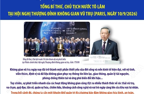 Một số nội dung chính bài phát biểu của Tổng Bí thư, Chủ tịch nước Tô Lâm tại Hội nghị Thượng đỉnh Không gian vũ trụ