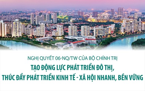 Nghị quyết 06-NQ/TW của Bộ Chính trị: Tạo động lực phát triển đô thị, thúc đẩy phát triển KT-XH nhanh, bền vững