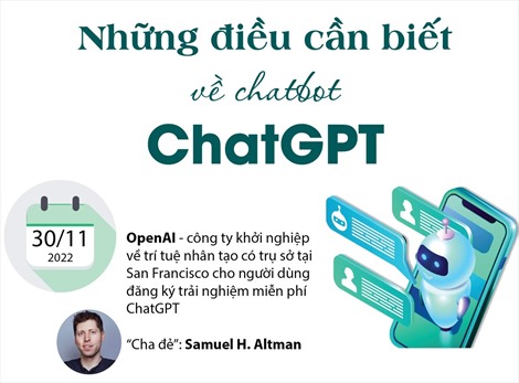 Những điều cần biết về chatbot ChatGPT