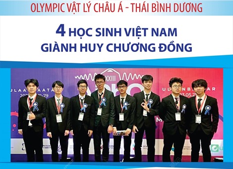4 học sinh Việt Nam đoạt Huy chương Đồng Olympic Vật lý châu Á - Thái Bình Dương