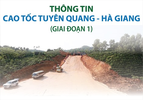 Thông tin về Cao tốc Tuyên Quang - Hà Giang (giai đoạn 1)