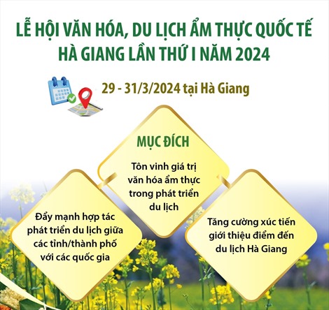 Lễ hội Văn hóa, du lịch ẩm thực quốc tế Hà Giang lần thứ I năm 2024