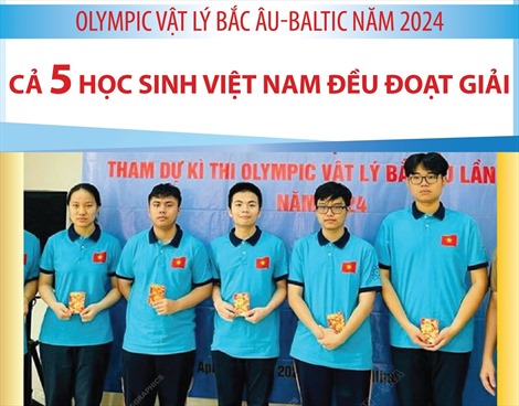 Cả 5 học sinh Việt Nam đều đoạt giải tại Olympic Vật lý Bắc Âu-Baltic 