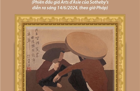 &#39;Người hát dân ca&#39; của danh họa Nguyễn Phan Chánh được bán với giá 1.020.000 euro